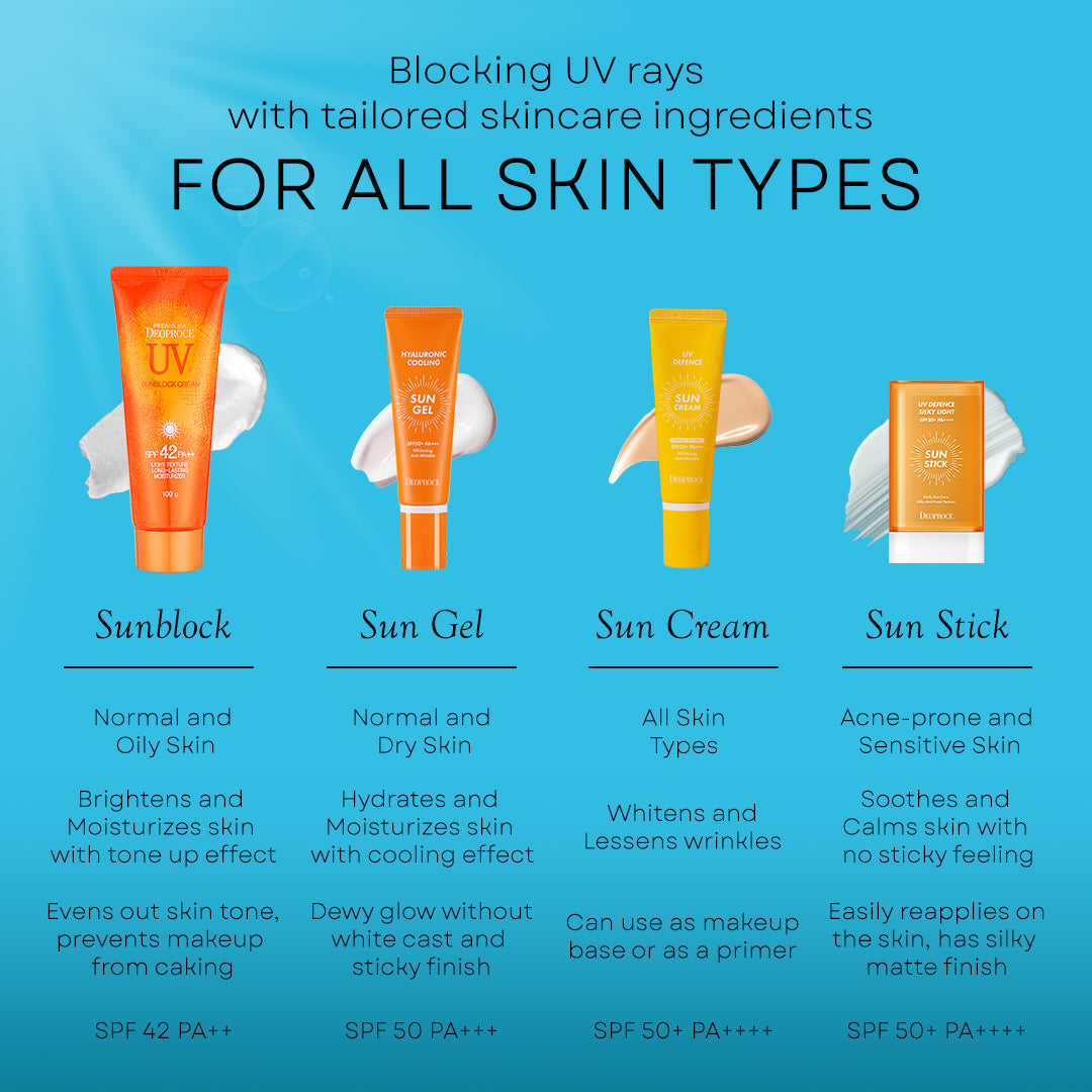 DEOPROCE PREMIUM UV DEFENCE SUNBLOCK CREAM SPF42 PA++